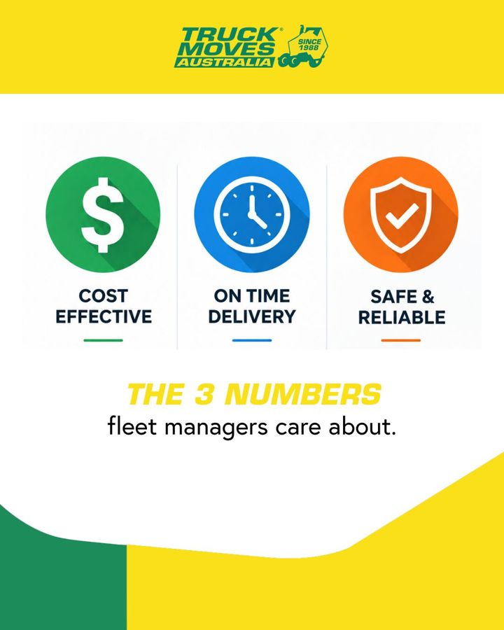 New truck deliveries cost per move. On-time delivery. Asset safety. In that order.